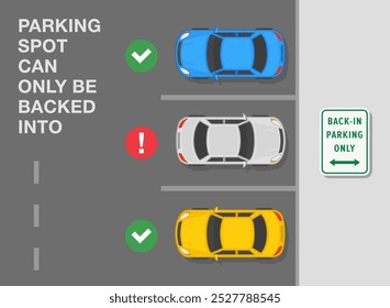 Safe driving tips and traffic regulation rules. "Back-in parking only" sign area. Top view of correct and incorrect roadside parked cars. Flat vector illustration template.