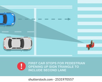 Sichere Fahrtipps und Verkehrsregeln. Draufsicht auf einen Fußgänger, der die vorgerückte Kreuzung überquert. Autos können die überfahrenen Menschen sehen. Flache Vektorgrafik-Vorlage.