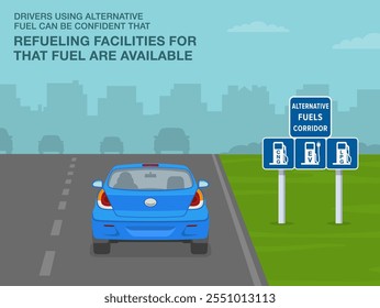 Consejos de conducción segura y reglas de regulación de tráfico. Estados Unidos "corredor de combustibles alternativos" significa signo. Vista trasera de un coche en la autopista. Plantilla de Ilustración vectorial plana.