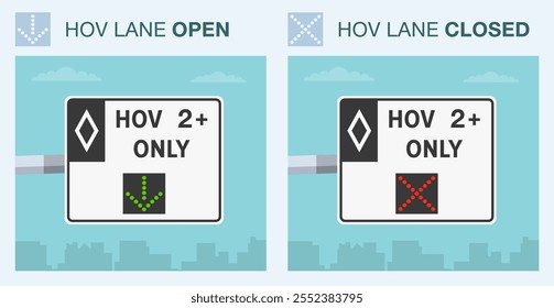 Safe driving tips and traffic regulation rules. HOV lane signal types and their meaning. Open and closed lane. Flat vector illustration template.