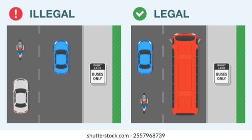 Safe driving tips and traffic regulation rules. Legal and illegal driving. Right lane for buses only. Top view of a traffic flow on a two lane street. Flat vector illustration template.