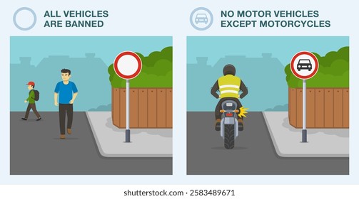 Safe driving tips and traffic regulation rules. European "No vehicles" and "No motor vehicles" sign difference. Vehicles prohibition sign types. Flat vector illustration template.