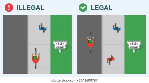 Safe driving tips and traffic regulation rules. Legal and illegal driving. Bicyclists walk on sidewalk. Top view of pedestrians and cyclist on footway. Flat vector illustration template.