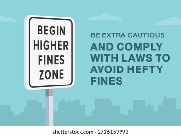 Consejos de conducción segura y reglas de regulación de tráfico. Primer plano de Estados Unidos "comienzan zonas de multas más altas" signo de significado. Cumplir con las leyes para evitar fuertes multas. Plantilla de Ilustración vectorial plana.