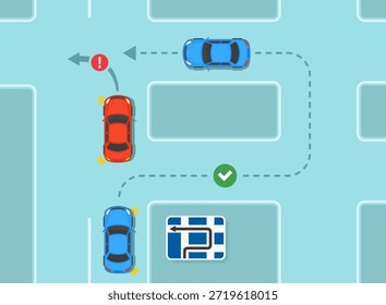 Consejos de conducción segura y reglas de regulación de tráfico. Correcto, conducción incorrecta. Ruta alternativa donde el giro a la izquierda está prohibido en una intersección. Vista superior. Plantilla de Ilustración vectorial plana.
