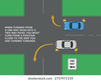Safe driving tips and traffic regulation rules. Correct right and left turning from a one-way road into a two-way road. Top view of a cars at crossroad. Flat vector illustration template.
