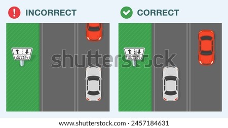 Safe driving tips and traffic regulation rules. Correct and incorrect driving. Top view of a car on a left hand drive traffic. Australian road. Flat vector illustration template.