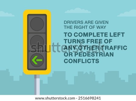 Safe driving tips and traffic regulation rules. Drivers are given the right of way to complete left turns. Close-up of traffic light. Flat vector illustration template.