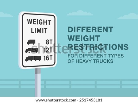 Safe driving tips and traffic regulation rules. Close-up of United States "weight limit with truck symbols" sign. Different weight restrictions. Flat vector illustration template.