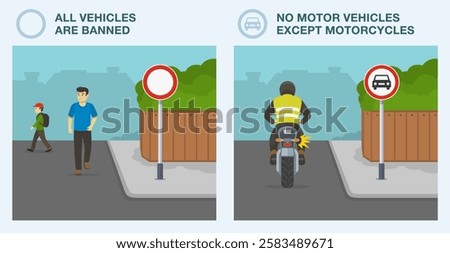Safe driving tips and traffic regulation rules. European "No vehicles" and "No motor vehicles" sign difference. Vehicles prohibition sign types. Flat vector illustration template.
