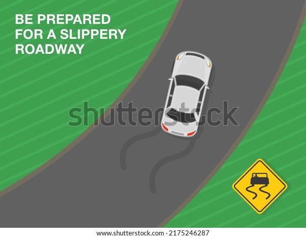 Safe driving tips and traffic
regulation rules. Slippery road ahead sign meaning. Be prepared for
a slippery roadway warning. Flat vector illustration
template.