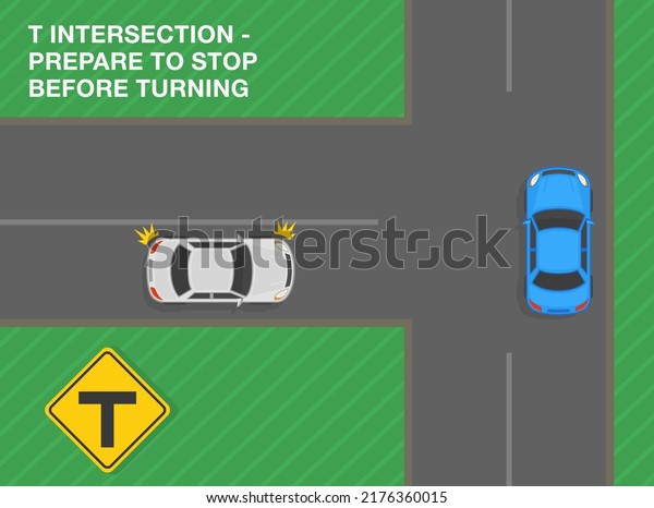 Safe driving tips and
traffic regulation rules. T intersection, prepare to stop before
turning. Road sign meaning. Top view of a city road. Flat vector
illustration template.