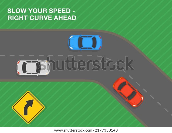 Safe driving tips and\
traffic regulation rules. Slow your speed, right curve ahead. Road\
sign meaning. Top view of a city road. Flat vector illustration\
template.