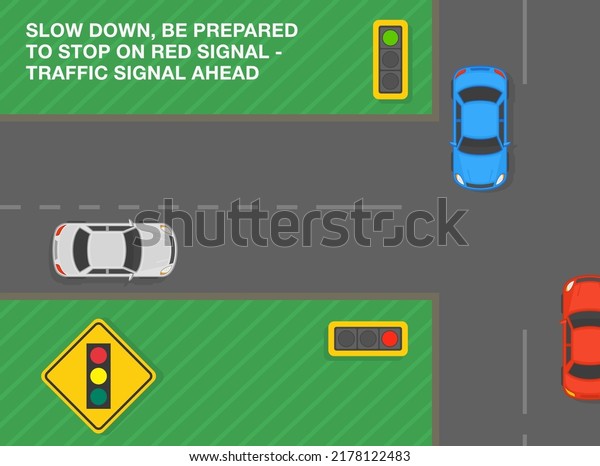 Safe driving tips and traffic regulation rules.\
Slow down, be prepared to stop on red signal, traffic signal ahead.\
Road sign meaning. Top view of a city road. Flat vector\
illustration template.