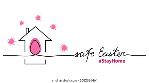 Safe Easter simple vector background or web banner with egg, house, stayhome quote, Safe Easter lettering. One continuous line drawing.