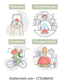 Safe food delivery from restaurant during quarantine. Set of vector illustrations cartoon line art style. Online food ordering, chef cook in the kitchen, the courier delivers the order by bicycle.