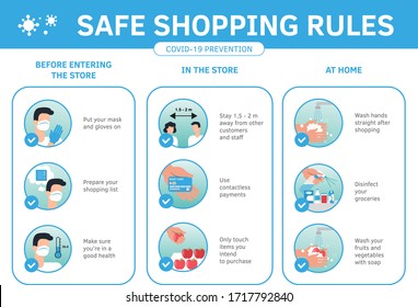 Safe Grocery Shopping During Coronavirus Epidemic Best Practices And Advices. Prevention Virus Flu Infographic. Flat Cartoon Ftyle Illustration Set Of Social Rules In Supermarket And Store.