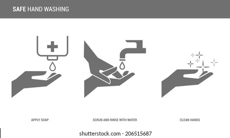 Safe hand washing