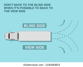 Safe heavy vehicle driving and traffic regulation rules. Semi-trailer backing tips. Do not back to the blind side when it's possible to back to the view side. Flat vector illustration template.