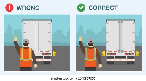 Safe heavy vehicle driving and traffic regulation rules. Back view of a reversing semi-trailer. Correct and wrong position of a banksman or spotter. Flat vector illustration template.