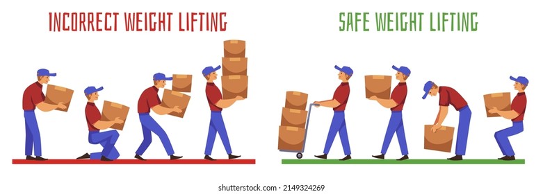 Safe and incorrect weights lifting, flat vector illustration isolated on white background. Banner showing ways of manual handling and lifting of loads.