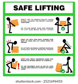 Safe Lifting, information board vector