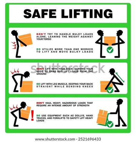 Safe Lifting, information board vector