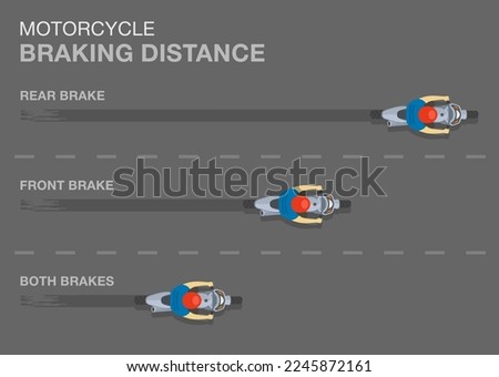 Safe motorcycle riding rules and tips. Motorbike braking distance. Difference between rear, front and both brakes. Top view of braking motorcycle on road. Flat vector illustration template.