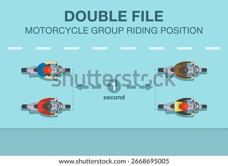 Safe motorcycle riding rules and tips. Moto group riding position: double file formation. Safe following distance. Top view of bike riders on road. Flat vector illustration template.