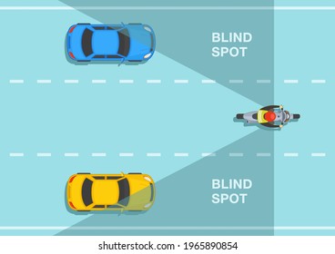 Safe motorcycle riding tips and rules. A motorcycle's blind spot area. Driver's twilight zone. Flat vector illustration template.