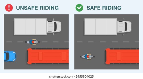 Safe motorcycle riding tips. Safe and unsafe riding. Moto rider tries to ride between bus and truck on two lane road. Top view of traffic flow. Flat vector illustration template.