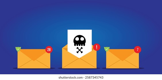 Safe to Open and Spam Message with Skull and Bones Envelope. Safety online and internet crime activities concept vector art