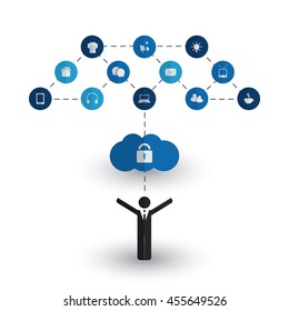Safe and Secure Digital World - Networks, IoT, Business IT and Cloud Computing Concept Design with Icons
