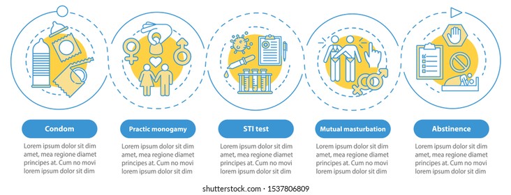 Safe sex vector infographic template. Condom and abstinence. Business presentation design elements. Data visualization with four steps, options. Process timeline chart. Workflow layout, linear icons