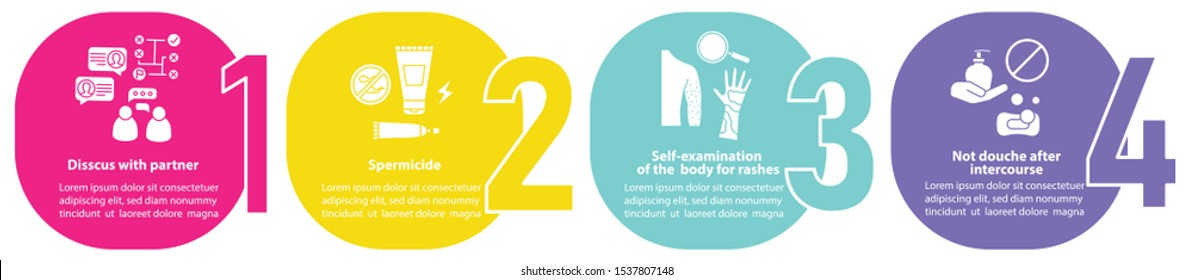 Safe sex vector infographic template. Discuss with partner. Business presentation design elements. Data visualization with four steps, options. Process timeline chart. Workflow layout, linear icons