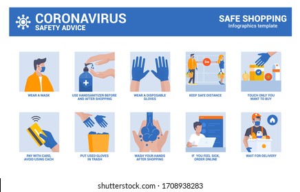 Safe Shopping During Coronavirus Epidemic. Safety Advice Infographics. Vector Illustration