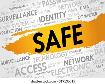 SAFE word cloud, business concept
