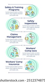 Safe workplace infographic vertical sequence. Training program, insurance. Business inspection. Visualization infochart with 5 steps. Circles workflow