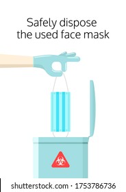 Safely Dispose The Used Face Mask. Properly Dispose The Used Surgical Mask In To Biohazard Waste Bin. Infectious Disease Control. Covid-19 New Coronavirus Spread Prevention Vector Poster Design.