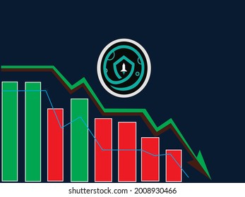 safemoon crypto coin bar and line chart is decreasing