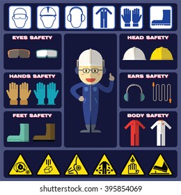 Safety Boy With Basic Safety Equipments and Signs