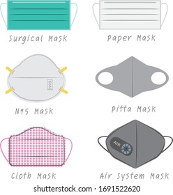 Máscaras antirespiratorias de seguridad, conjunto vectorial de máscaras faciales para proteger el virus de la corona y la contaminación del aire o operaciones quirúrgicas.