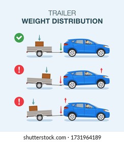 Safety car driving rules and tips. Suv car with load on a vehicle trailer infographic. Flat vector illustration template.