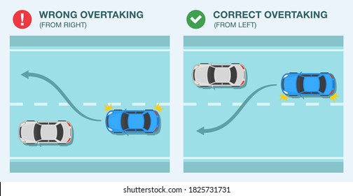 Safety car driving rules and tips. Overtaking or passing rules on the road. Correct and incorrect overtaking. Flat vector illustration template.