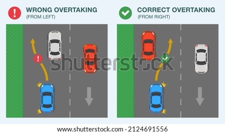 Safety car driving rules and tips. Overtaking or passing rules on the left-hand traffic. Correct and incorrect overtaking. Flat vector illustration template.