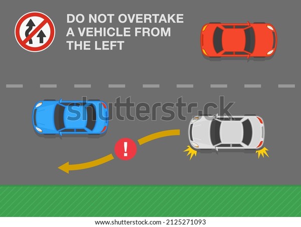 Safety car driving rules
and tips. Overtaking or passing rules on the left-hand traffic. Do
not overtake a vehicle from the left. Flat vector illustration
template.