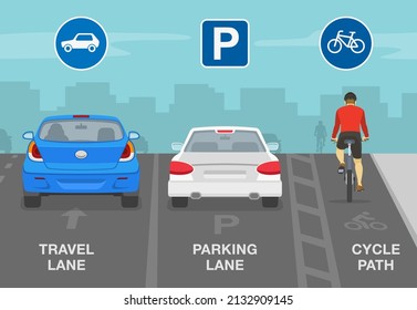 Safety car driving and traffic regulation rules. Road with protected parking bike lane. Signs and road markings meaning. Back view of sedan cars and cyclist. Flat vector illustration template.