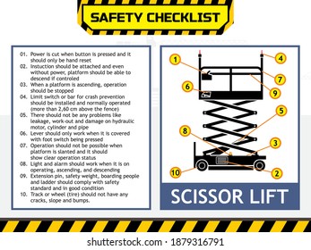 Safety Cheklist Of Scissor Lift Prestart Inspection Item.