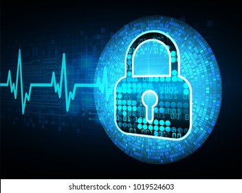 Safety concept, Closed Padlock on digital background, cyber security, Blue abstract hi speed internet technology background illustration. key vector, ekg