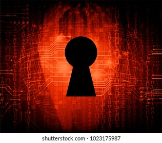 Safety concept, Closed Padlock on digital background, cyber security, orange abstract hi speed internet technology background illustration. key vector